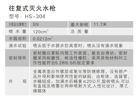 消防直流水枪性能参数图片