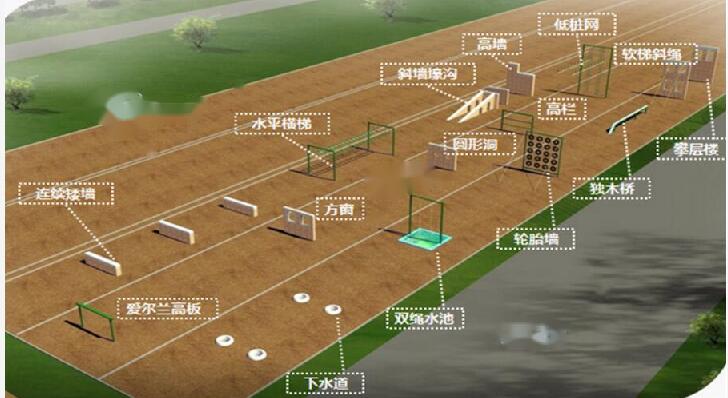 携犬300米障碍器材生产厂家,警犬训练300米障碍设施
