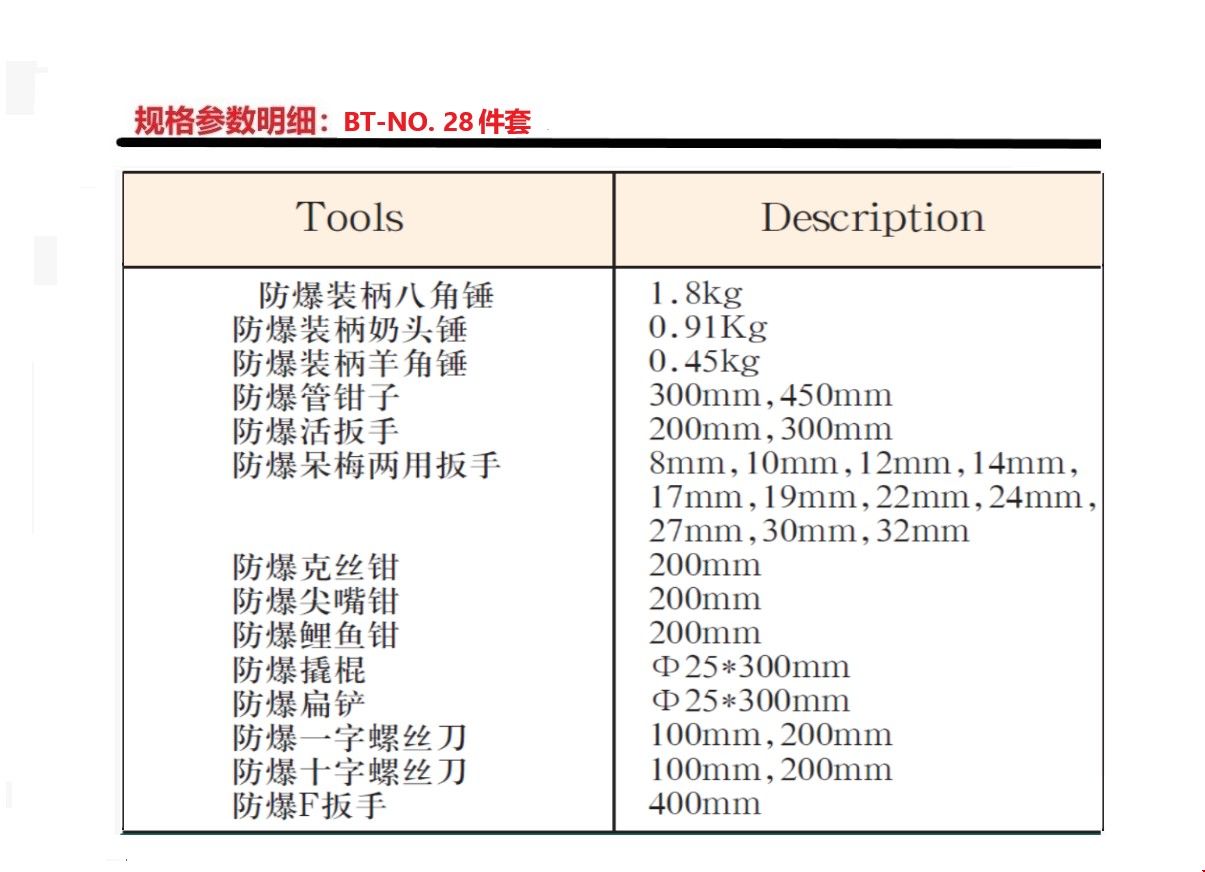 1639120838423935.jpg 28件套组合套工具-01.jpg