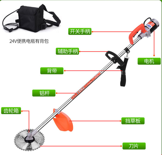 7d676195fb5f3a4d634601c7a33ea6d.png