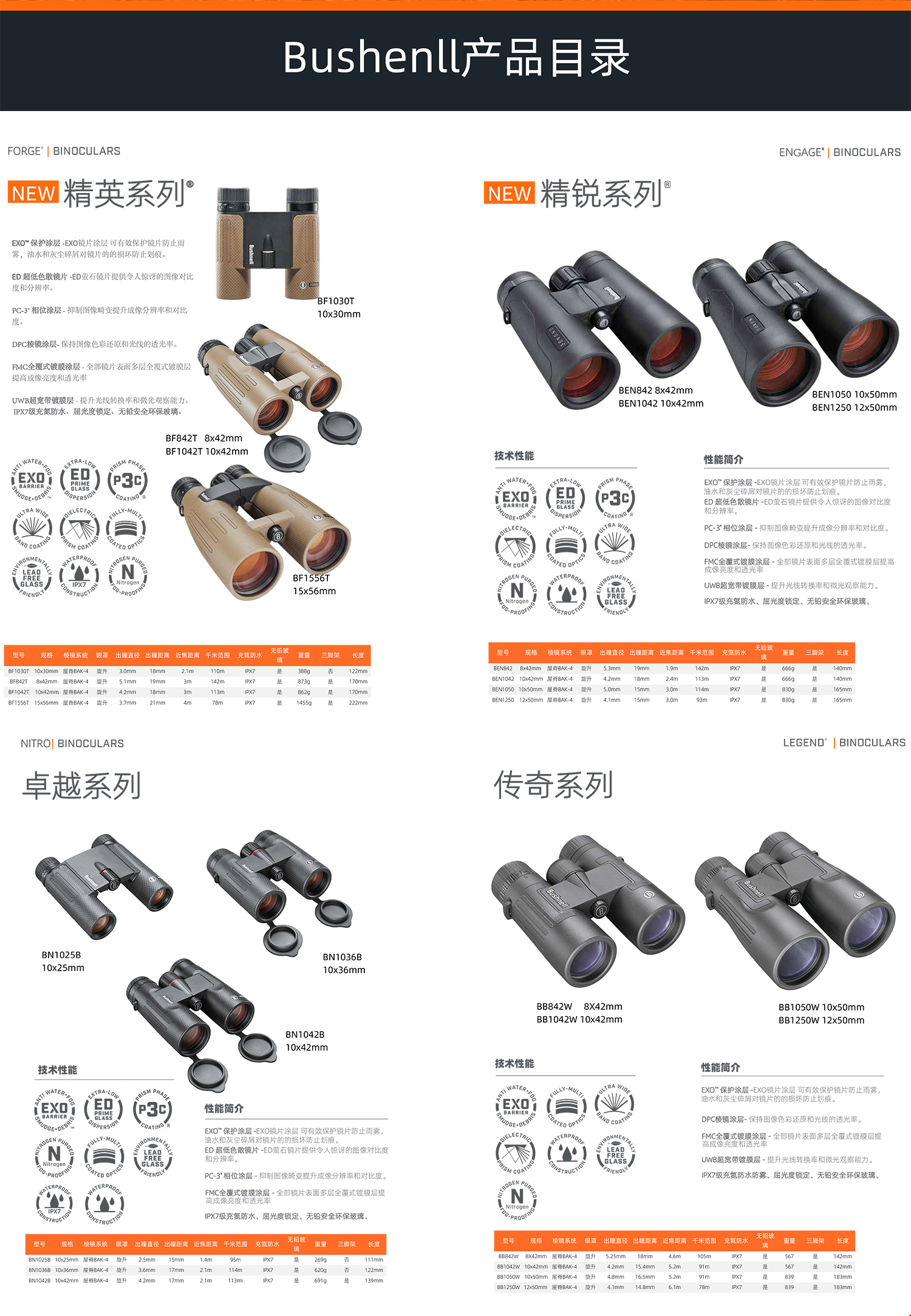 2022bushnell望远镜-产品目录-综合_01.png