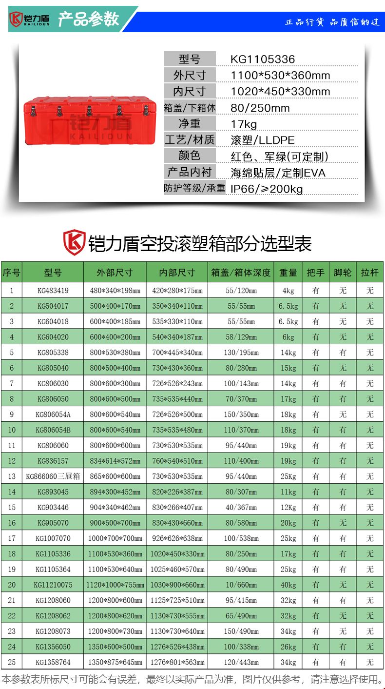 详情页.jpg