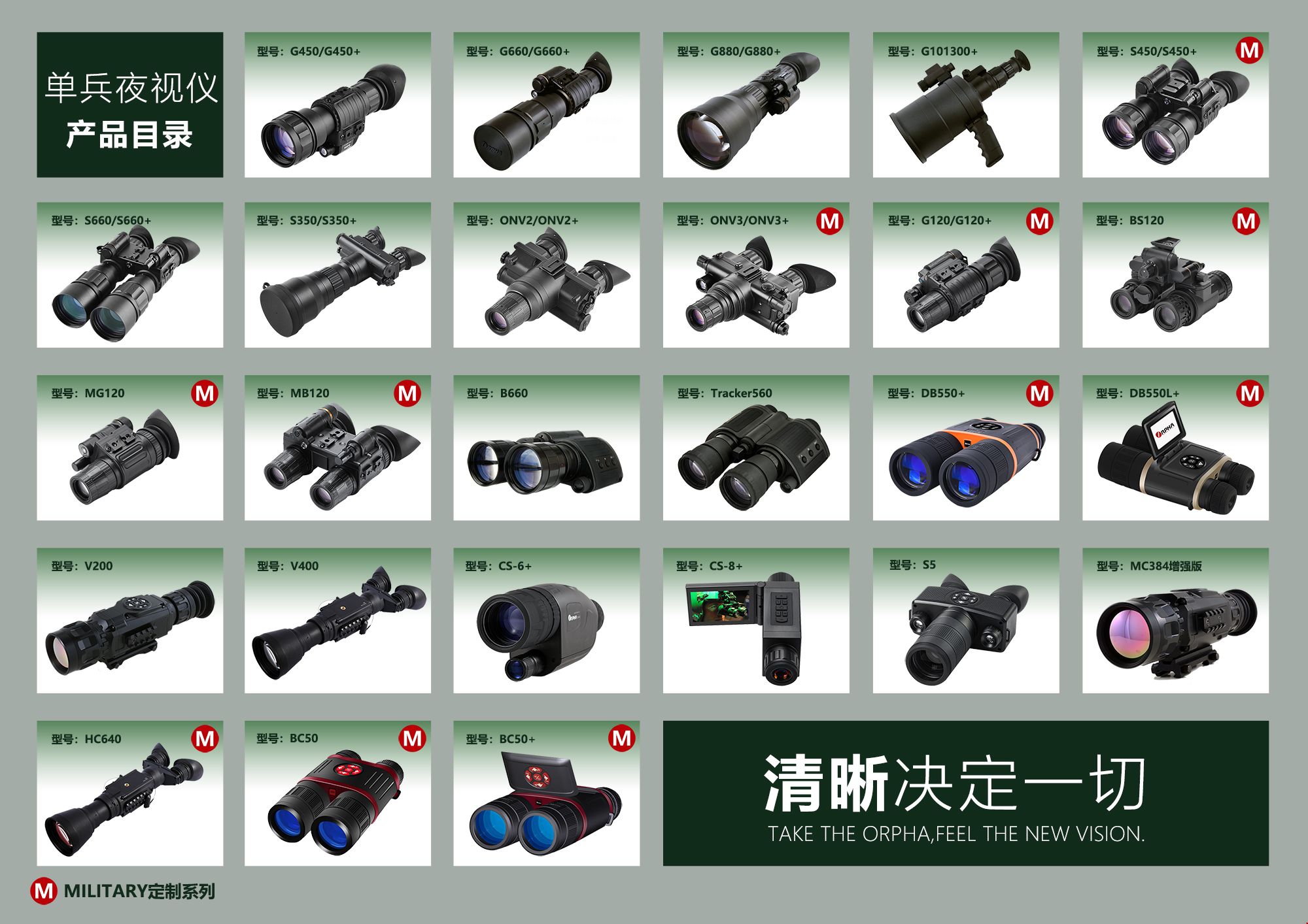 奥尔法产品目录1-绿色.jpg