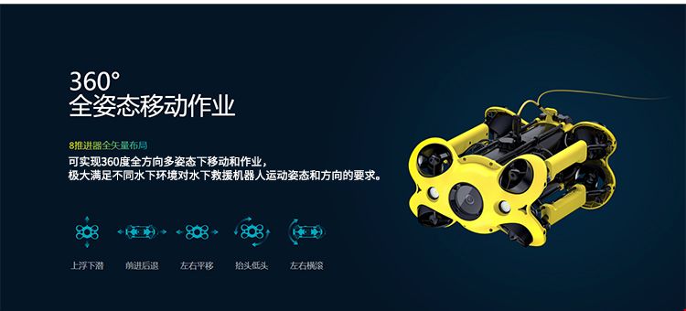 水下机器人-中文-750宽_05.jpg