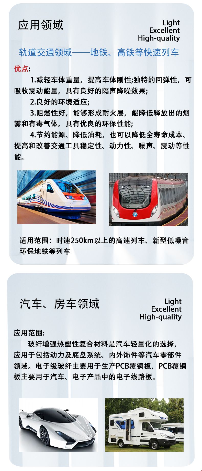 玻纤蜂窝详情页_03.jpg