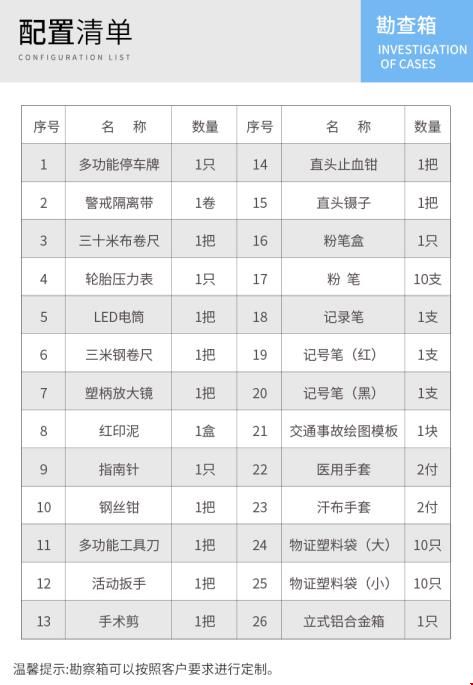 配置清单.jpg