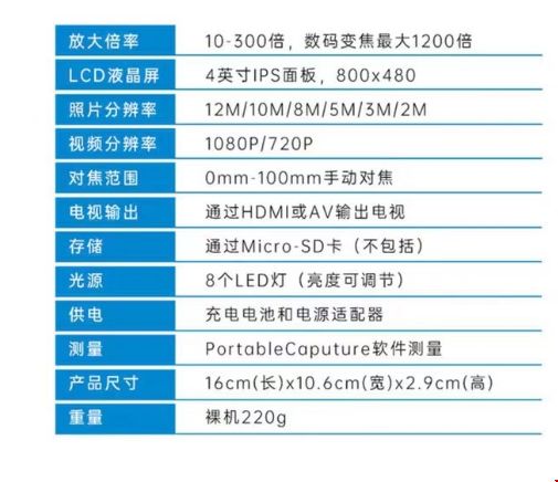 SXY-1火灾碎片手持式微小物证显微镜2.jpg