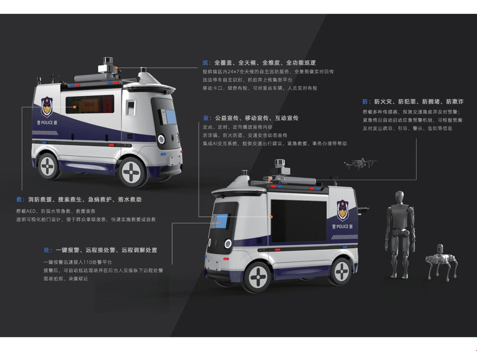 山东警苑公共安全技术研究院 自动巡逻车_02(1).jpg