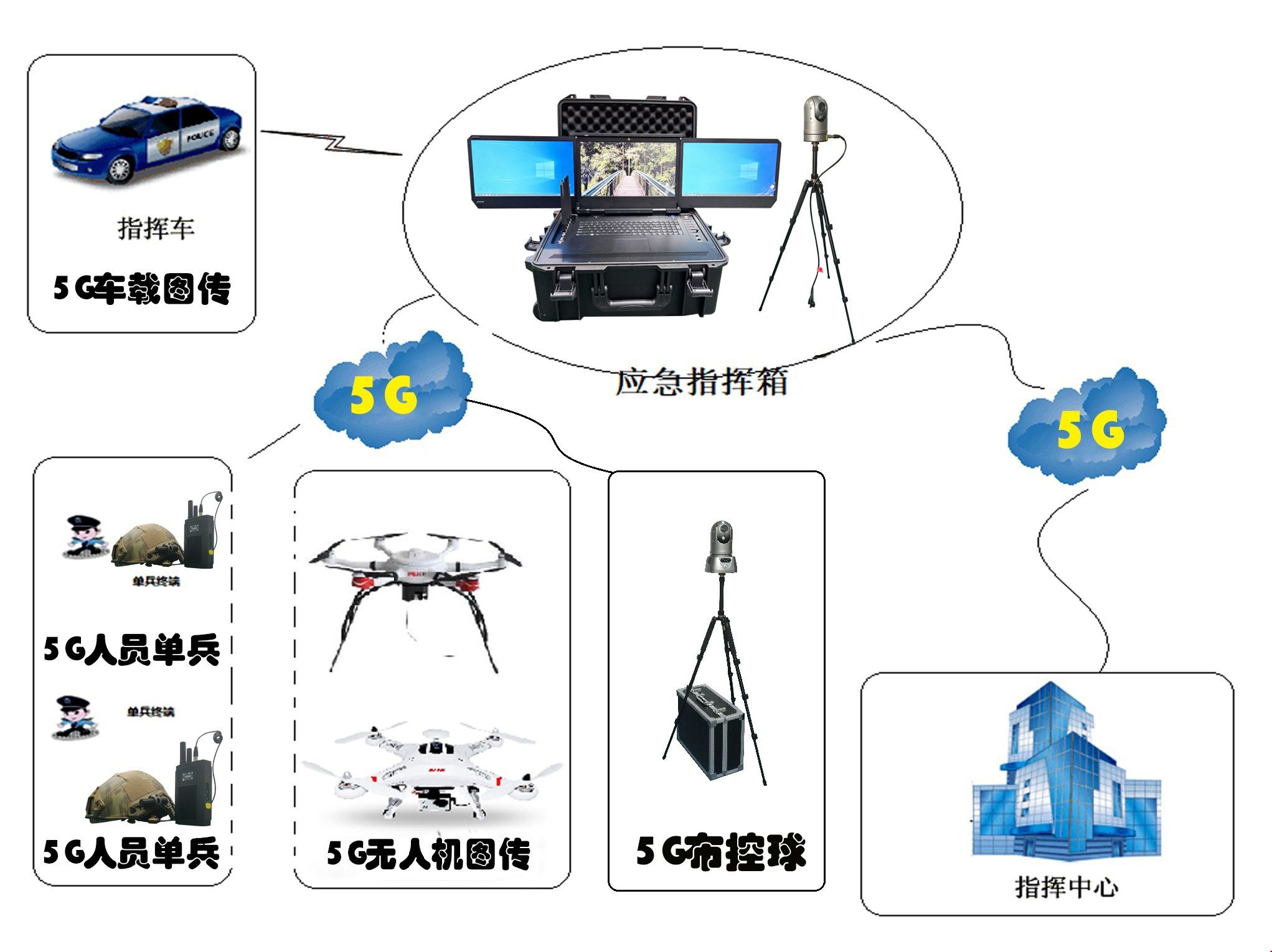 结构图.jpg