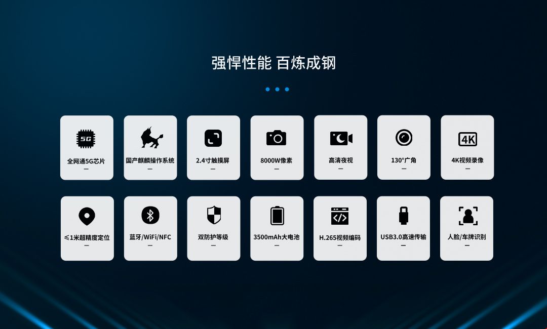 执法记录仪,作业记录仪