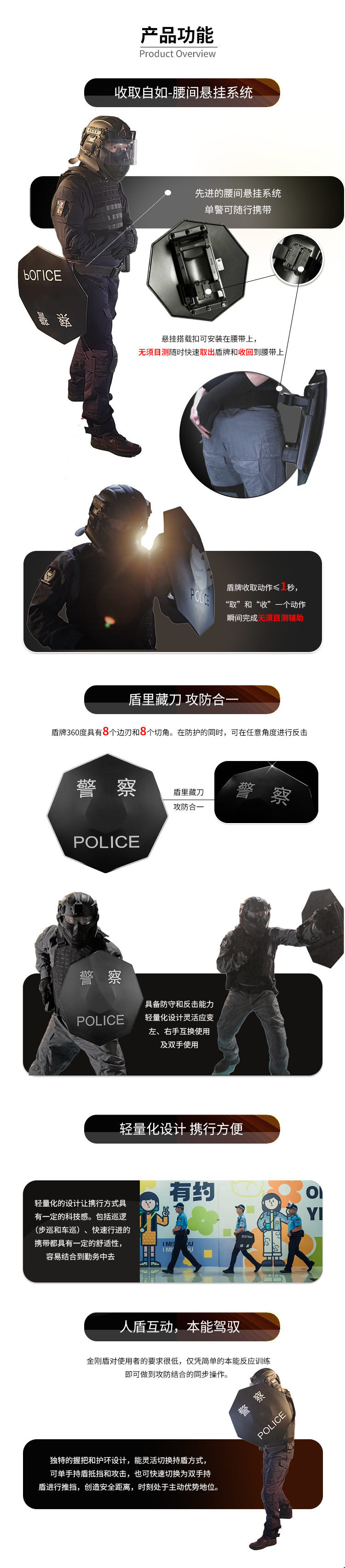 金刚盾产品功能.png