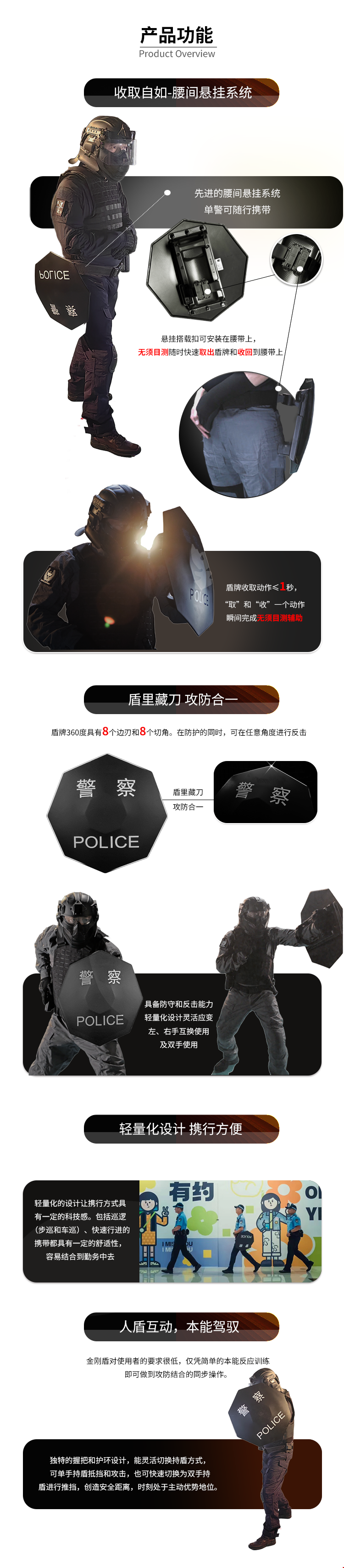 金刚盾-战术型产品功能.png