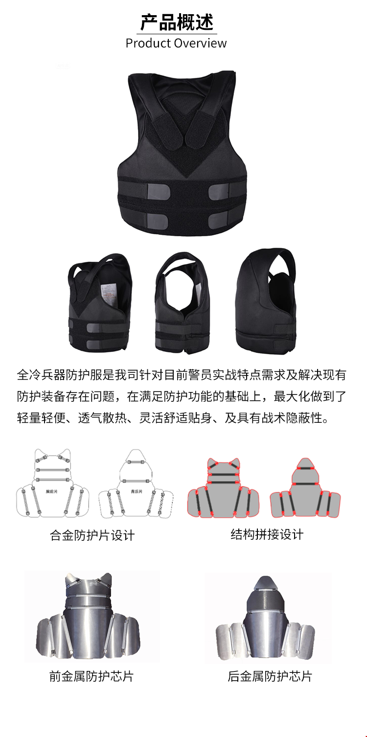 内穿式多功能防护服概述.png