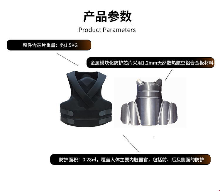 内穿式多功能防护服技术参数.png