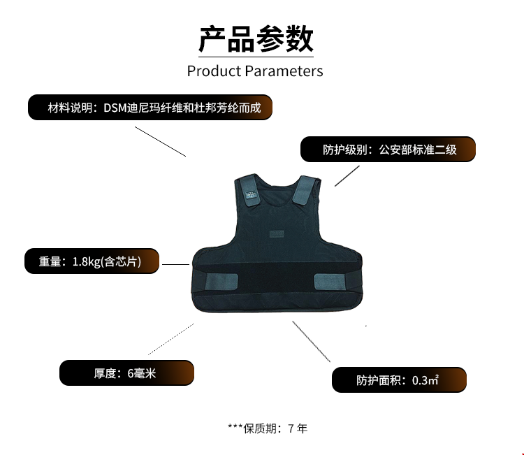 荷兰防弹衣 技术参数.png