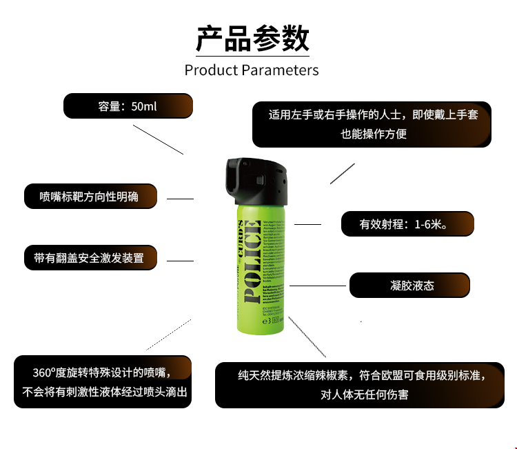 IDC催泪器（50ml） 技术参数.png